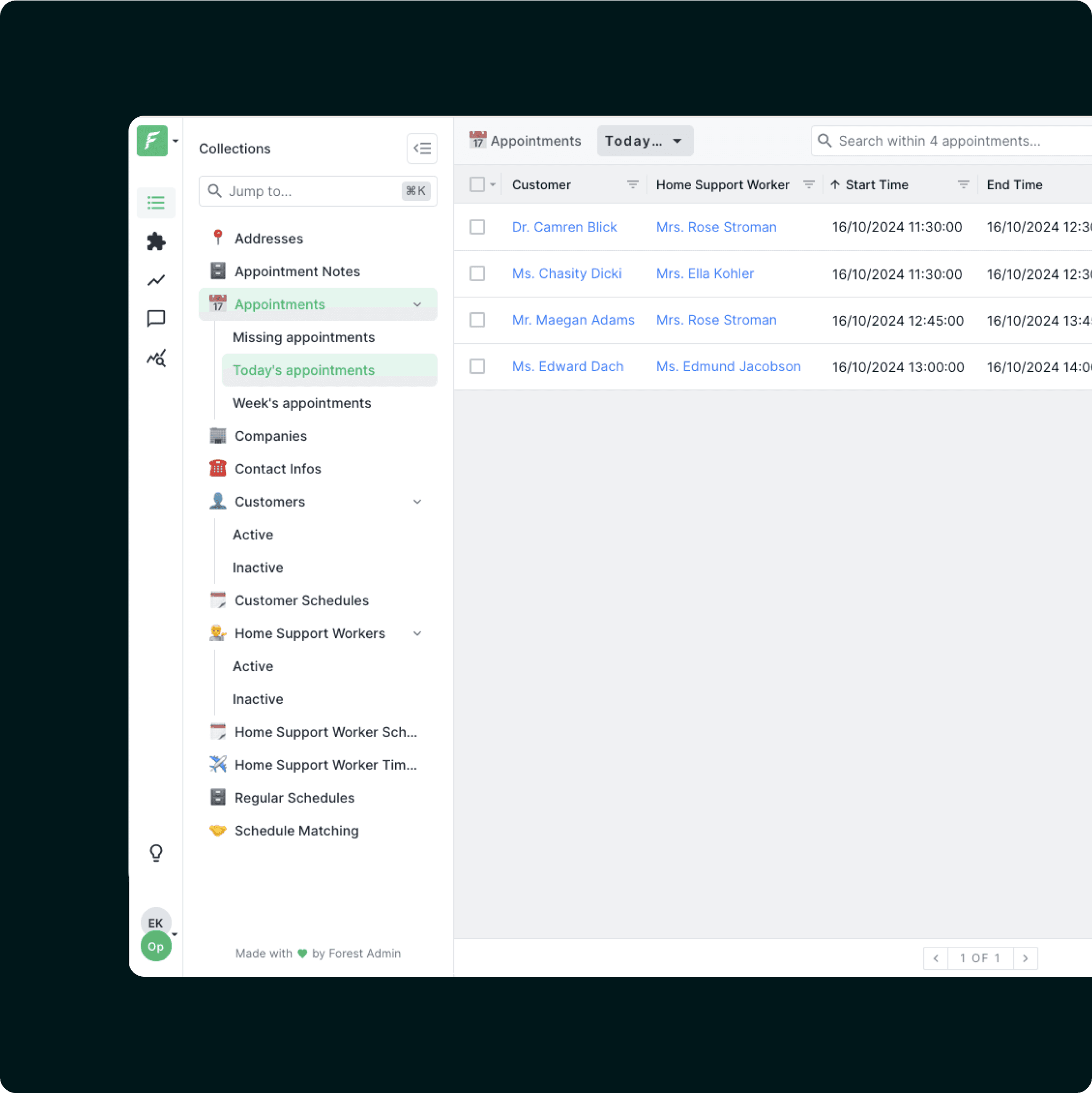 Image of the home help company Forest Admin dashboard